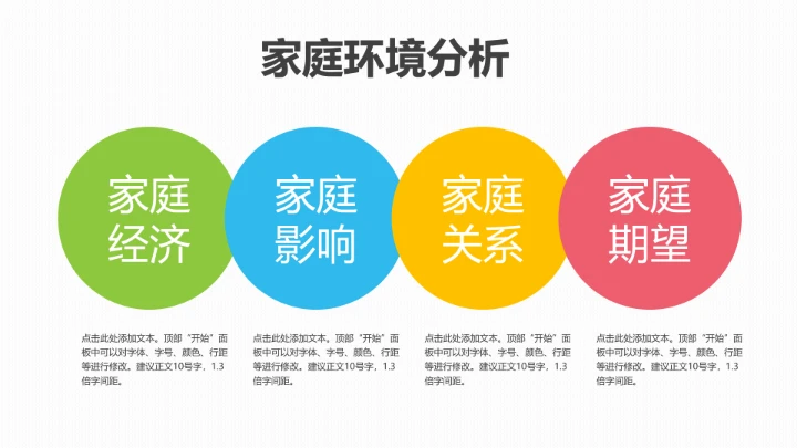 实用大学生职业规划PPT模板