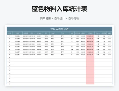蓝色物料入库统计表