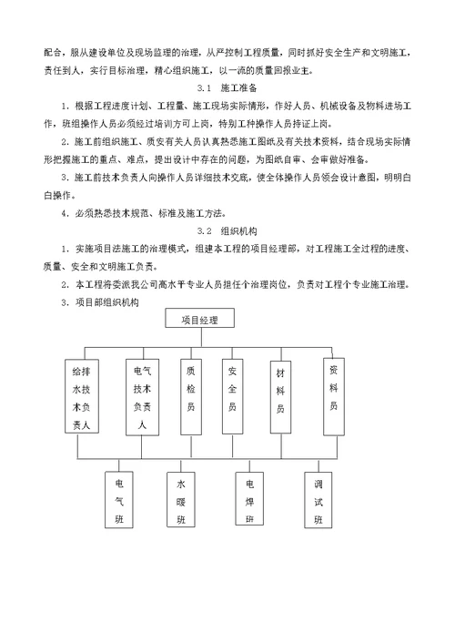 水电安装工程施工方案 2