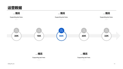 蓝色户外运动行业项目投资商业计划书PPT模板