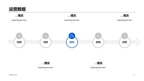 蓝色户外运动行业项目投资商业计划书PPT模板
