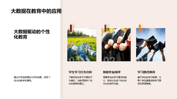 探析教育科技未来