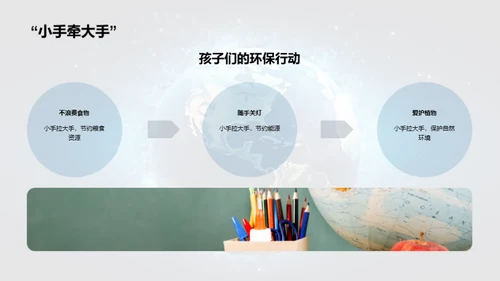 我们的行动，地球的未来