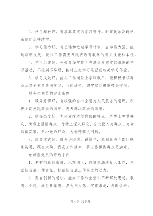 心天中学学年度党员评选方案.docx