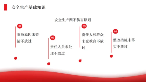 遵守工厂全生产法当好第一责任人通用PPT模板