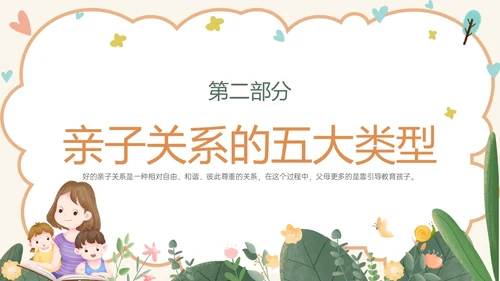 橙色绿色卡通简约亲子关系与家庭教育家园共育家长培训