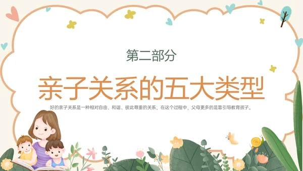 橙色绿色卡通简约亲子关系与家庭教育家园共育家长培训