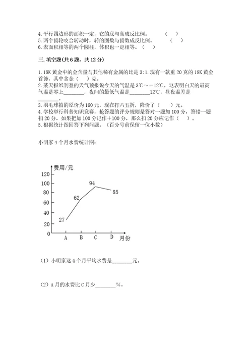 哈尔滨市延寿县六年级下册数学期末测试卷1套