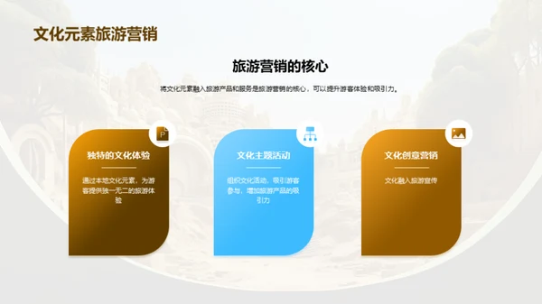 森林公园：文化与商业的融合