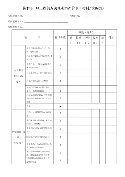 建筑工程项目考察计划