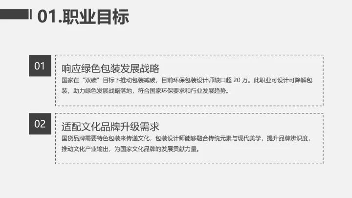 灰色简约视觉传达与设计专业大学生职业生涯规划发展展示PPT