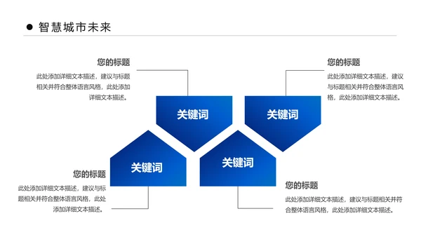 2018蓝色大气智慧城市互联网动态PPT模板