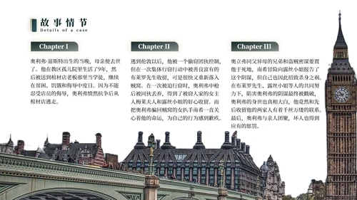名著导读伦敦的《雾都孤儿》PPT模板
