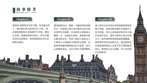 名著导读伦敦的《雾都孤儿》PPT模板
