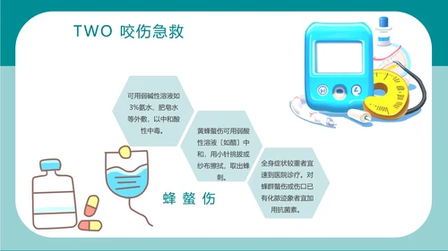 简约卡通医疗急救知识讲座