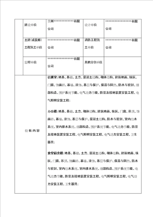 建筑工程竣工验收报告填写定稿版