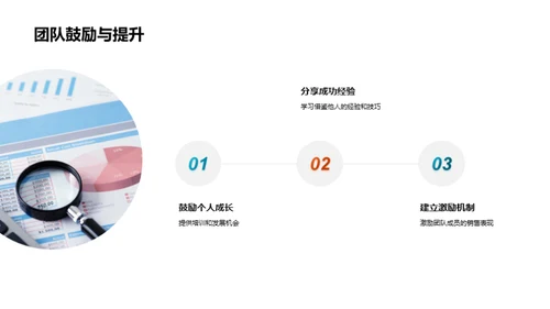 季度销售反思与展望