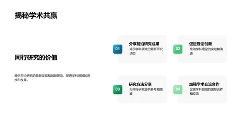 学术探究与创新实践