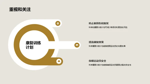 运动员受伤后的康复训练