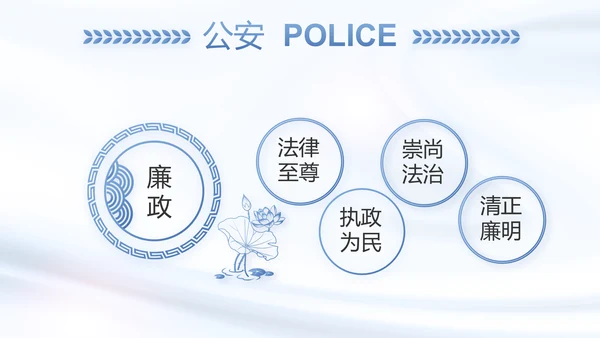 蓝色大气公安警察工作总结汇报动态PPT模板