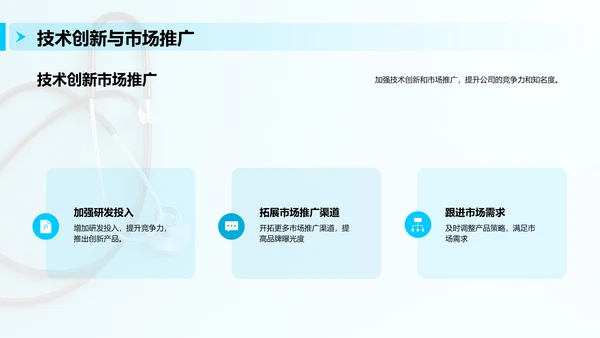 蓝色商务现代医疗保健行业年终总结PPT模板