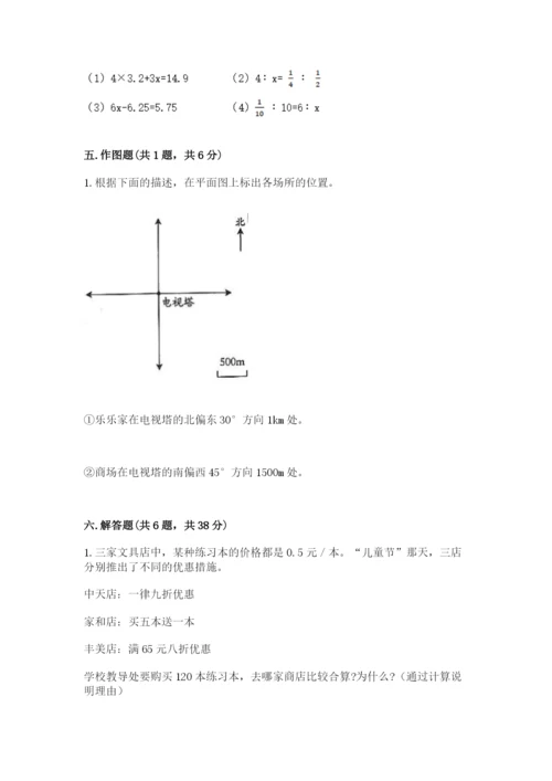 小学六年级下册数学期末卷附答案（典型题）.docx