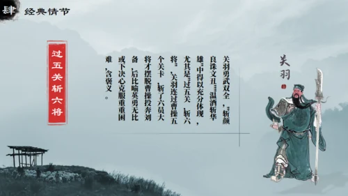 三国演义之诸葛亮孔明通用PPT模板