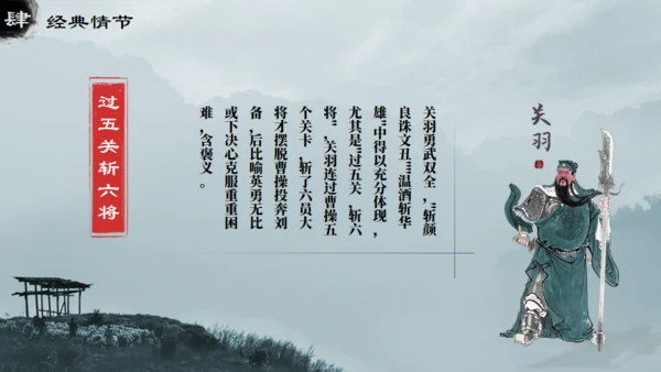 三国演义之诸葛亮孔明通用PPT模板