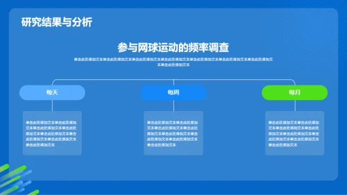蓝色渐变网球专业毕业答辩PPT
