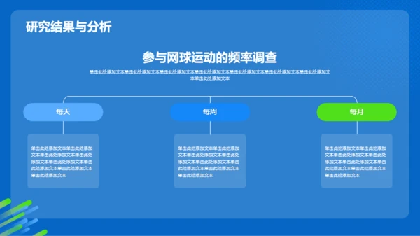 蓝色渐变网球专业毕业答辩PPT