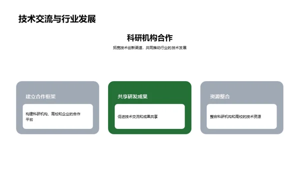 振兴林产业：技术创新之路