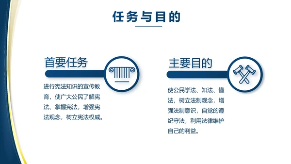 蓝色大气党建法律讲座工作总结PPT
