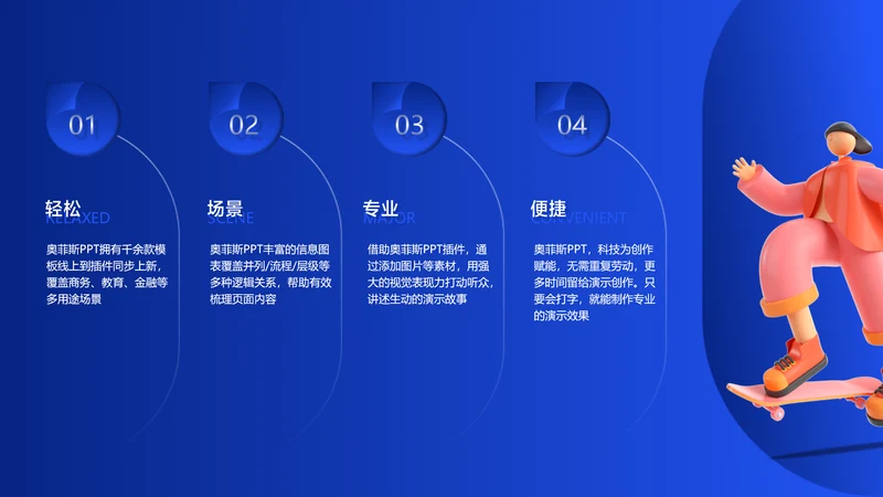 卡通风蓝色并列关系4项PPT