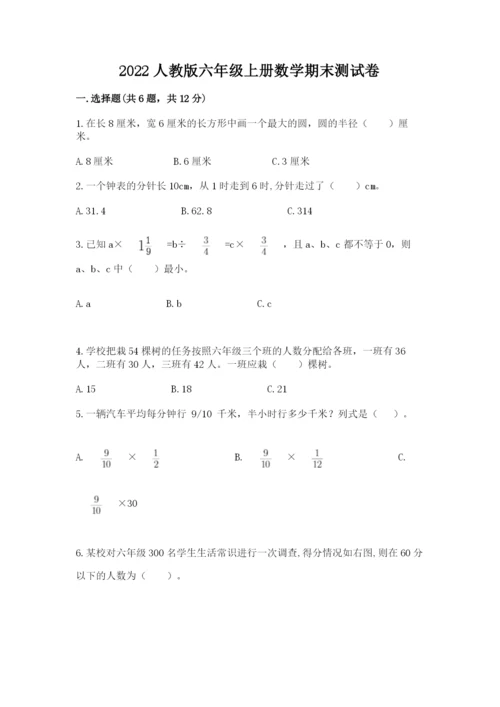 2022人教版六年级上册数学期末测试卷及参考答案（名师推荐）.docx