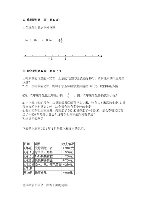 小学毕业会考数学试卷精品满分必刷