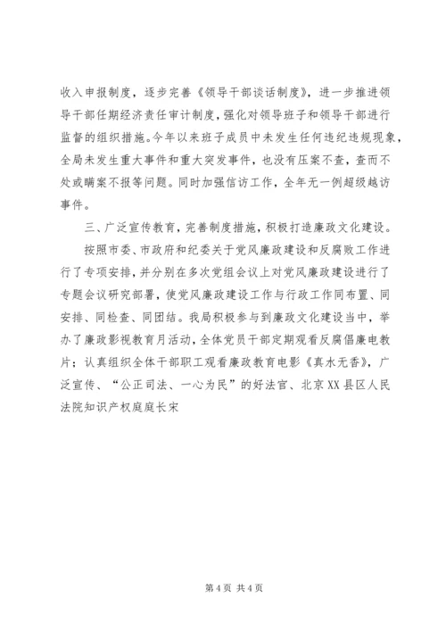 房管局党风廉政建设责任制落实情况的自查报告 (4).docx