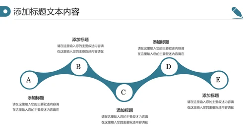 专业医疗医学行业汇报医生护士报告PPT模板