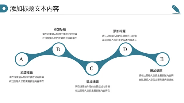 专业医疗医学行业汇报医生护士报告PPT模板