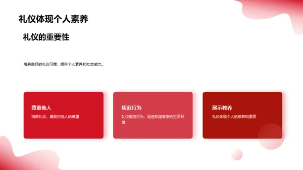 礼仪素养与社交艺术