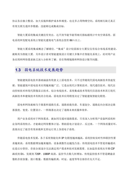 新版智能建筑设备网智简网络解决方案白皮书模板模板.docx