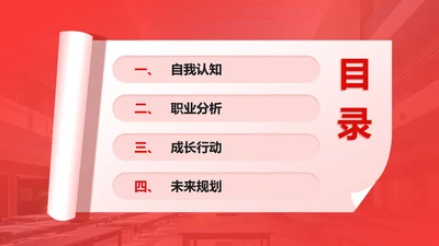 目录页-职业生涯规划