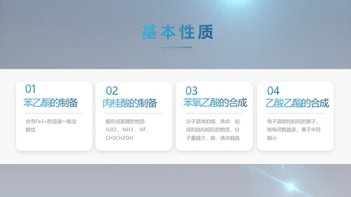 化学实验室医疗科技教学动态PPT