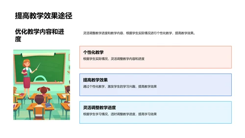 小学音乐活动教学PPT模板