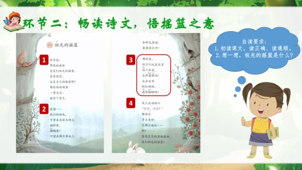23《祖先的摇篮》说课课件