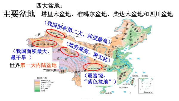 人教版（人文地理） 下册4.2.1 复杂多样的地形 课件