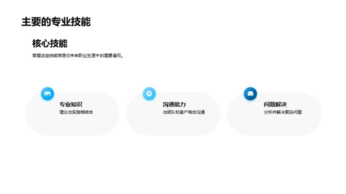 专业选择与职业规划