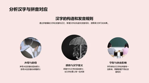 汉字拼音探秘