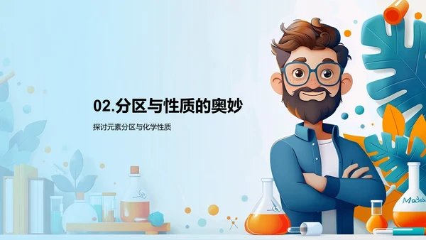 元素周期表教学PPT模板