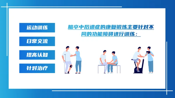 脑卒中康复治疗脑中风PPT模板