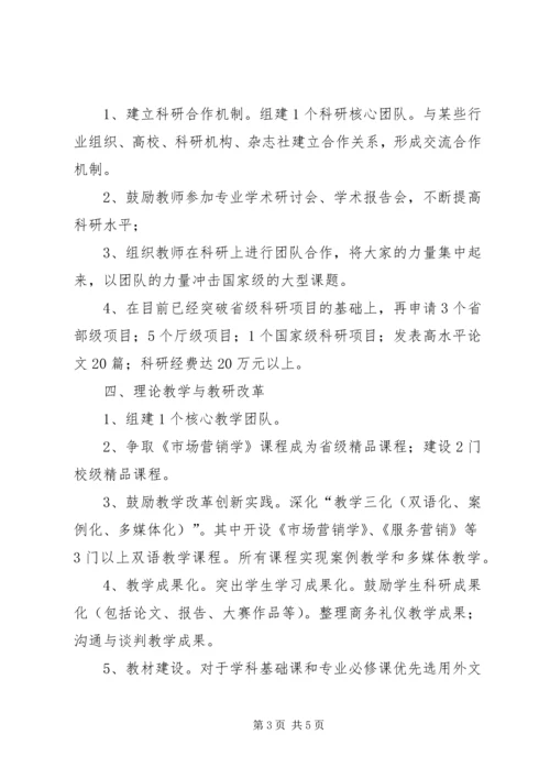 教研室十二五规划 (2).docx